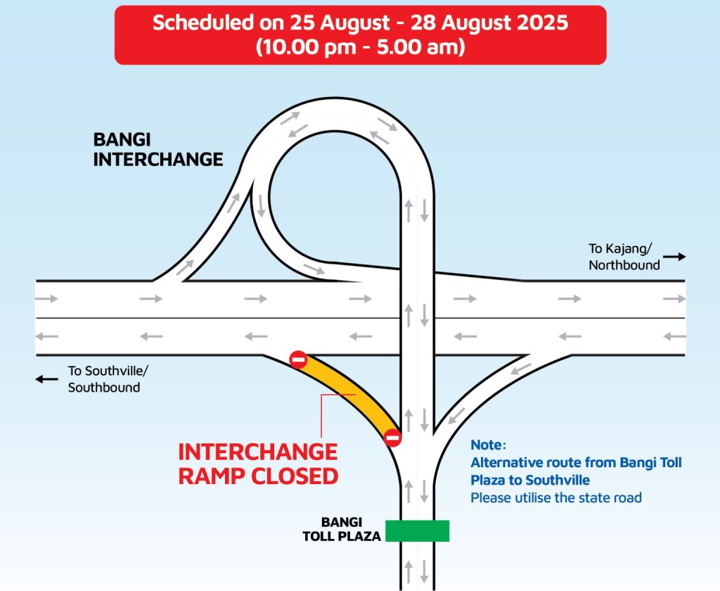 BANGI INTERCHANGE TOWARDS SOUTHVILLE EXIT RAMP TEMPORARY CLOSURE FOR ...